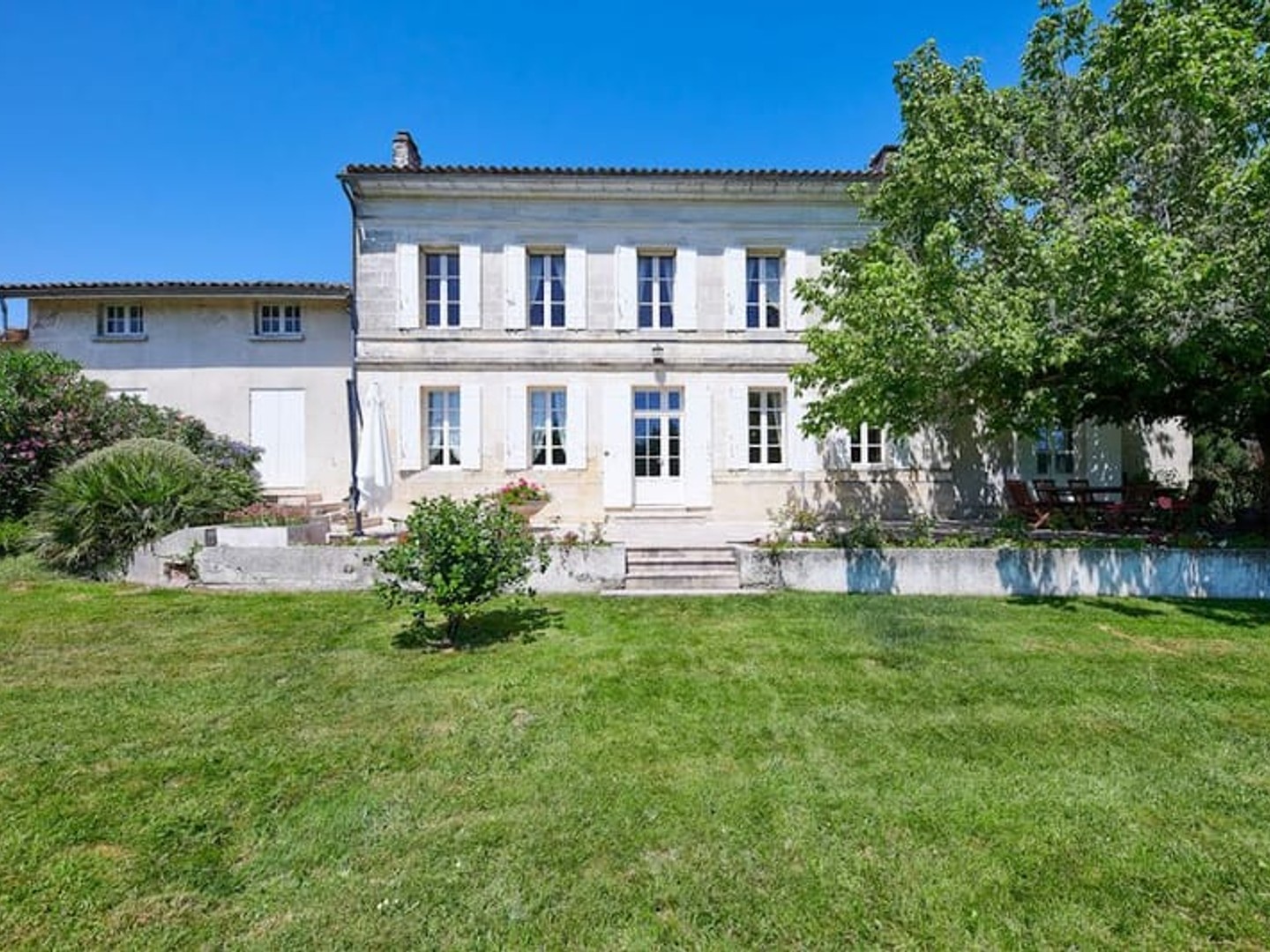 Terrain 20000 m²