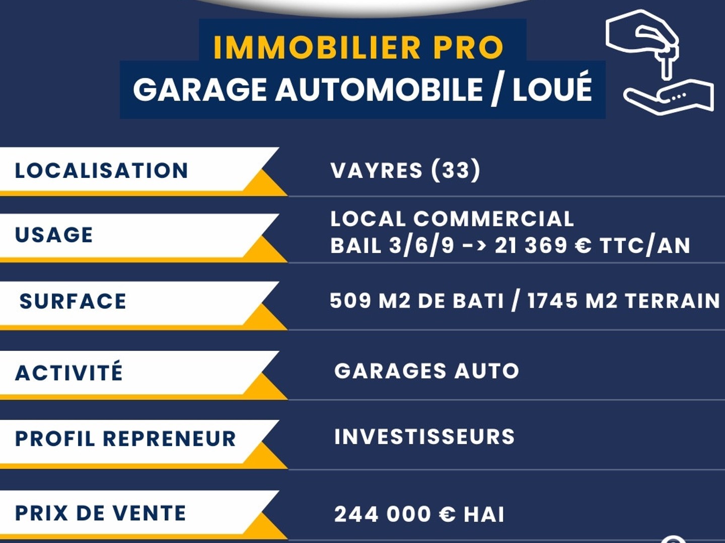 IMMOBILIER PROFESSIONNEL LOUÉ VAYRES (33) –