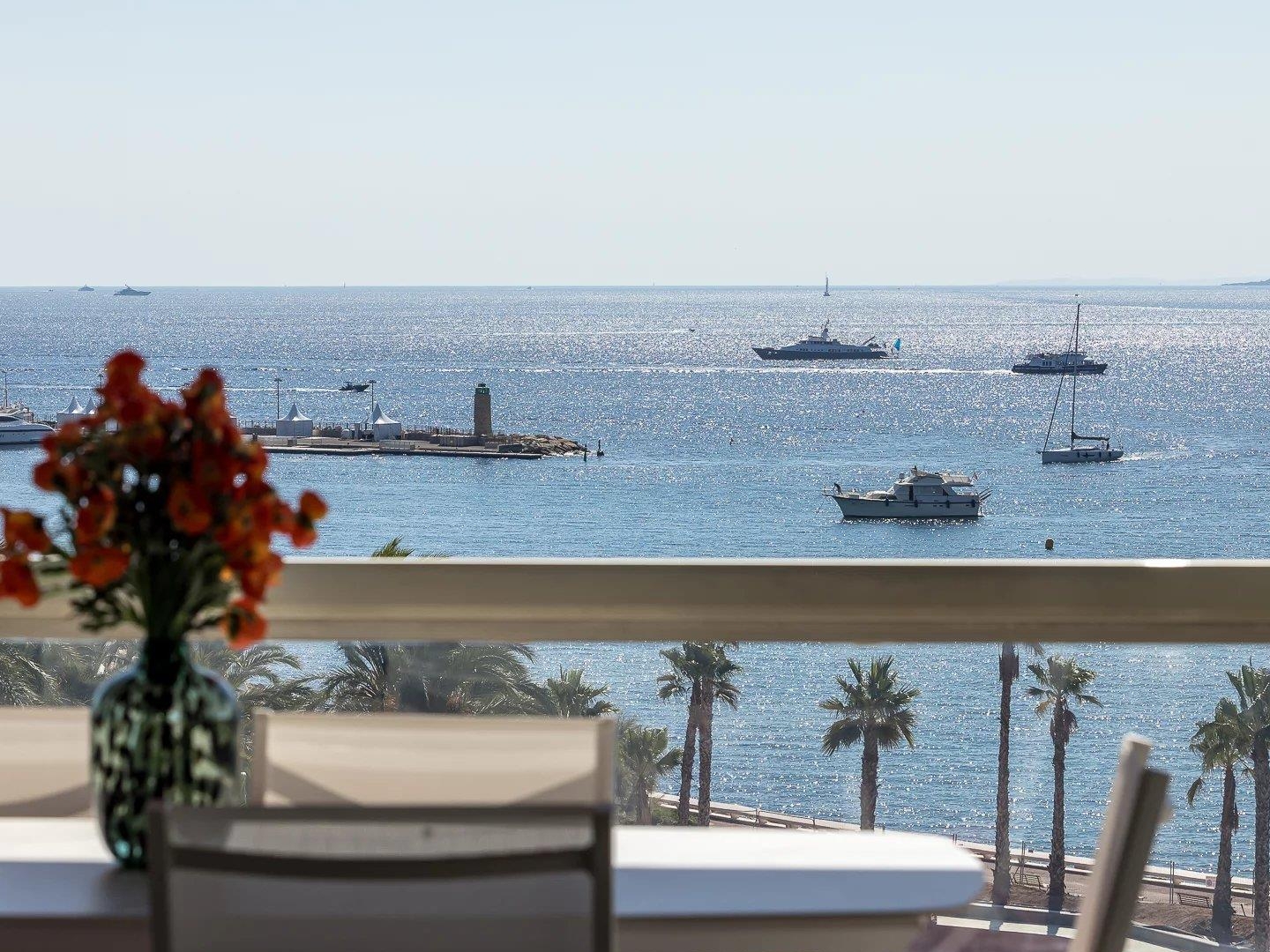 Achat : Appartement Cannes (06150)