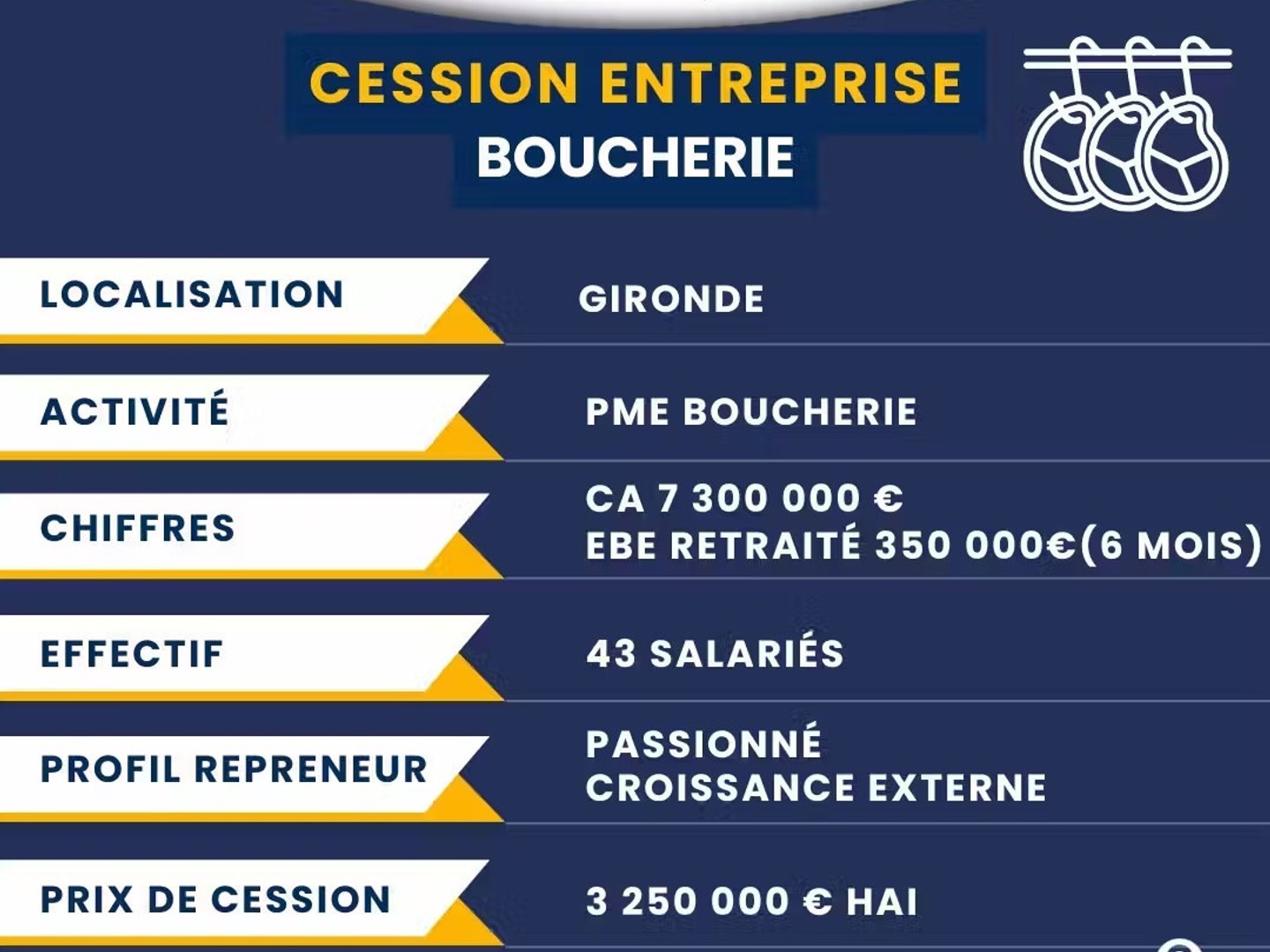 PME BOUCHERIE CHARCUTERIE TRAITEUR / ELEVAGE