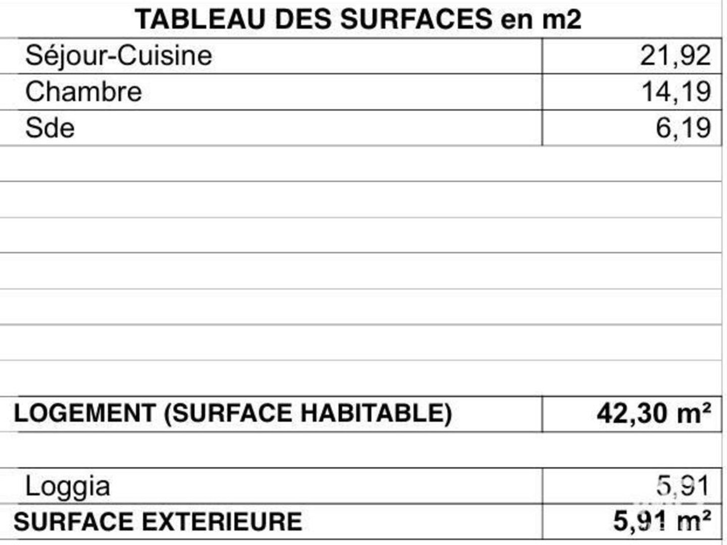 Appartement à vendre - 2 pièces - 57m2 - La Rochelle (17000)