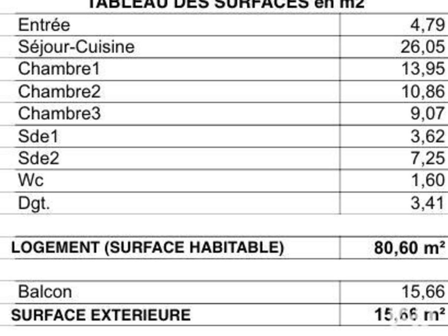 Appartement à vendre - 4 pièces - 80m2 - La Rochelle (17000)