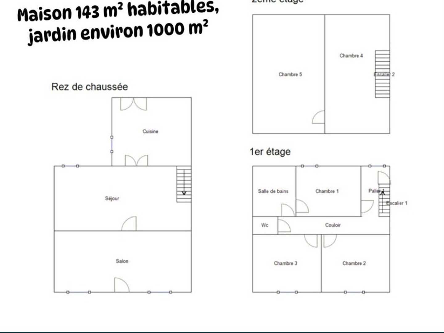 Maison à vendre - Louvroil (59720)