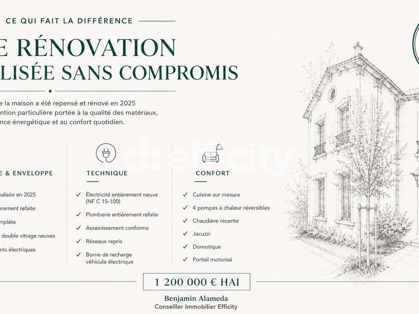 Maison 5 pièces 170 m²